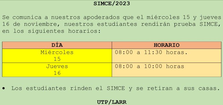 SIMCE 2023